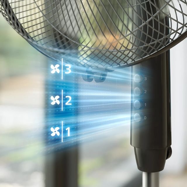 Philips Series 600 Pedestal Fan ACP620_01 (2)